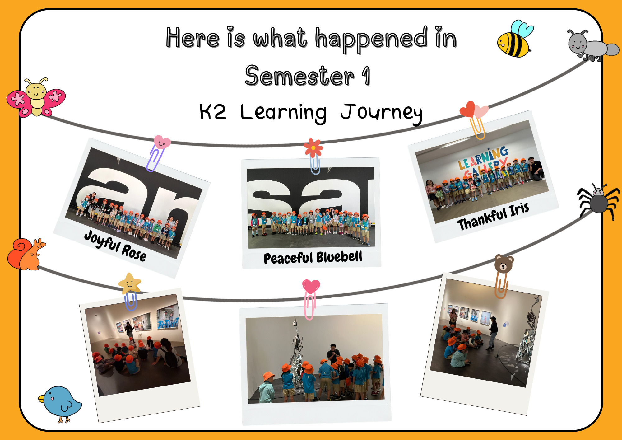 K2 Learning Journey